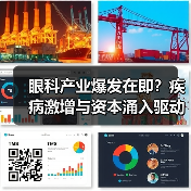 眼科产业爆发在即?疾病激增与资本涌入驱动市场革新(图1) 眼科产业爆发在即?疾病激增与资本涌入驱动市场革新(图1)