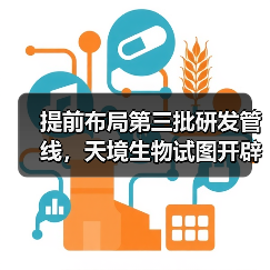 提前布局第三批研发管线,天境生物试图开辟“超级抗体”新市场!(图1) 提前布局第三批研发管线,天境生物试图开辟“超级抗体”新市场!(图1)