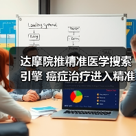 达摩院推精准医学搜索引擎 癌症治疗进入精准医学时代（图4）