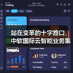 站在变革的十字路口,中软国际云智能业务集团开启智慧医院的未来模式(图2) 站在变革的十字路口,中软国际云智能业务集团开启智慧医院的未来模式(图2)