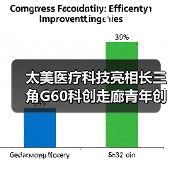 太美医疗科技亮相长三角G60科创走廊青年创新发展大会(图2) 太美医疗科技亮相长三角G60科创走廊青年创新发展大会(图2)