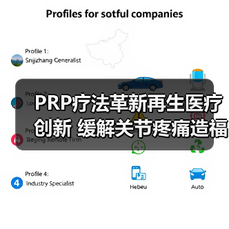 PRP疗法革新再生医疗创新 缓解关节疼痛造福亿名患者(图2) PRP疗法革新再生医疗创新 缓解关节疼痛造福亿名患者(图2)