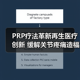 PRP疗法革新再生医疗创新 缓解关节疼痛造福亿名患者(图4) PRP疗法革新再生医疗创新 缓解关节疼痛造福亿名患者(图4)