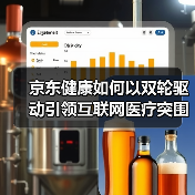 京东健康如何以双轮驱动引领互联网医疗突围?(图4) 京东健康如何以双轮驱动引领互联网医疗突围?(图4)