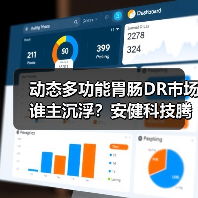 动态多功能胃肠DR市场谁主沉浮?安健科技腾灵稳居榜首(图4) 动态多功能胃肠DR市场谁主沉浮?安健科技腾灵稳居榜首(图4)