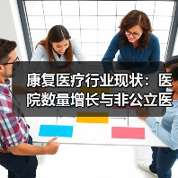 康复医疗行业现状:医院数量增长与非公立医院崛起趋势(图3) 康复医疗行业现状:医院数量增长与非公立医院崛起趋势(图3)