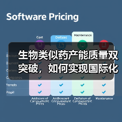 生物类似药产能质量双突破，如何实现国际化布局？（图1）