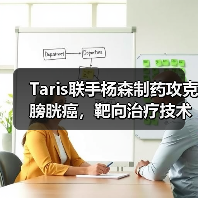 Taris联手杨森制药攻克膀胱癌,靶向治疗技术引领新突破(图3) Taris联手杨森制药攻克膀胱癌,靶向治疗技术引领新突破(图3)
