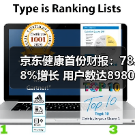 京东健康首份财报：78.8%增长 用户数达8980万（图3）