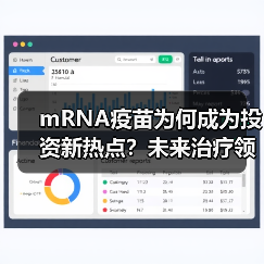 mRNA疫苗为何成为投资新热点？未来治疗领域将如何突破？（图1）