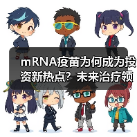 mRNA疫苗为何成为投资新热点？未来治疗领域将如何突破？（图4）