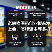 诺思格医药创业板首发上会,济峰资本等多机构参股,CRO行业前景如何?(图3) 诺思格医药创业板首发上会,济峰资本等多机构参股,CRO行业前景如何?(图3)
