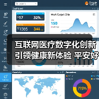 互联网医疗数字化创新引领健康新体验 平安好医生携手华润三九(图1) 互联网医疗数字化创新引领健康新体验 平安好医生携手华润三九(图1)