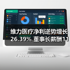 维力医疗净利逆势增长26.39% 董事长薪酬116万背后原因?(图2) 维力医疗净利逆势增长26.39% 董事长薪酬116万背后原因?(图2)