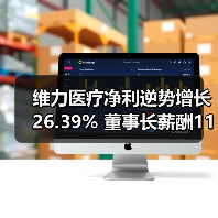 维力医疗净利逆势增长26.39% 董事长薪酬116万背后原因?(图4) 维力医疗净利逆势增长26.39% 董事长薪酬116万背后原因?(图4)