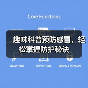 趣味科普预防感冒,轻松掌握防护秘诀(图4) 趣味科普预防感冒,轻松掌握防护秘诀(图4)