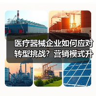 医疗器械企业如何应对转型挑战?营销模式升级策略(图2) 医疗器械企业如何应对转型挑战?营销模式升级策略(图2)