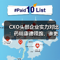 CXO头部企业实力对比:药明康德领跑,谁更具备成长潜力?(图1) CXO头部企业实力对比:药明康德领跑,谁更具备成长潜力?(图1)