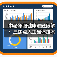 中老年眼健康难题破解:三焦点人工晶体技术助力阅读生活(图4) 中老年眼健康难题破解:三焦点人工晶体技术助力阅读生活(图4)