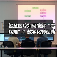智慧医疗如何破解“看病难”?数字化转型新路径(图1) 智慧医疗如何破解“看病难”?数字化转型新路径(图1)