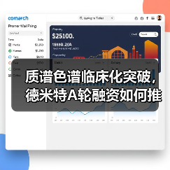 质谱色谱临床化突破,德米特A轮融资如何推动精准医疗发展(图1) 质谱色谱临床化突破,德米特A轮融资如何推动精准医疗发展(图1)