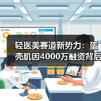 轻医美赛道新势力:蛋壳肌因4000万融资背后的战略布局(图4) 轻医美赛道新势力:蛋壳肌因4000万融资背后的战略布局(图4)