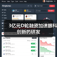 3亿元D轮融资加速眼科创新药研发(图4) 3亿元D轮融资加速眼科创新药研发(图4)