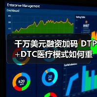 千万美元融资加码 DTP+DTC医疗模式如何重构器械流通链条(图3) 千万美元融资加码 DTP+DTC医疗模式如何重构器械流通链条(图3)