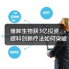 维眸生物获3亿投资,眼科创新疗法如何突破?(图1) 维眸生物获3亿投资,眼科创新疗法如何突破?(图1)