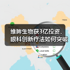 维眸生物获3亿投资,眼科创新疗法如何突破?(图4) 维眸生物获3亿投资,眼科创新疗法如何突破?(图4)