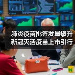 肺炎疫苗批签发量攀升 新冠灭活疫苗上市引行业变革(图1) 肺炎疫苗批签发量攀升 新冠灭活疫苗上市引行业变革(图1)