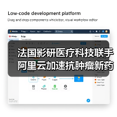 法国影研医疗科技联手阿里云加速抗肿瘤新药研发(图3) 法国影研医疗科技联手阿里云加速抗肿瘤新药研发(图3)