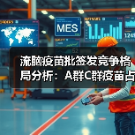 流脑疫苗批签发竞争格局分析:A群C群疫苗占比超六成(图4) 流脑疫苗批签发竞争格局分析:A群C群疫苗占比超六成(图4)