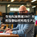生物科技界版3M?华熙生物如何布局全产业链?(图3) 生物科技界版3M?华熙生物如何布局全产业链?(图3)