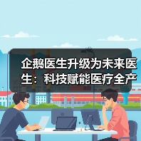 企鹅医生升级为未来医生：科技赋能医疗全产业融合（图1）