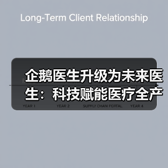 企鹅医生升级为未来医生：科技赋能医疗全产业融合（图4）