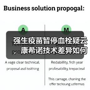 强生疫苗暂停血栓疑云,康希诺技术差异如何保障安全?(图2) 强生疫苗暂停血栓疑云,康希诺技术差异如何保障安全?(图2)