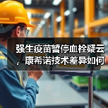 强生疫苗暂停血栓疑云,康希诺技术差异如何保障安全?(图3) 强生疫苗暂停血栓疑云,康希诺技术差异如何保障安全?(图3)