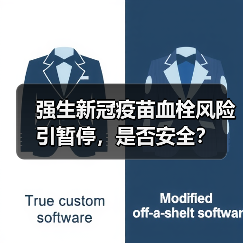 强生新冠疫苗血栓风险引暂停,是否安全?(图3) 强生新冠疫苗血栓风险引暂停,是否安全?(图3)