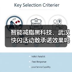 智能减脂黑科技,武汉快闪活动敢承诺效果吗?(图1) 智能减脂黑科技,武汉快闪活动敢承诺效果吗?(图1)