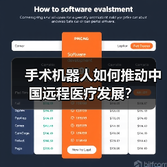 手术机器人如何推动中国远程医疗发展?(图3) 手术机器人如何推动中国远程医疗发展?(图3)