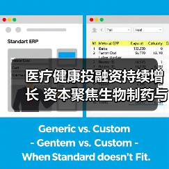 医疗健康投融资持续增长 资本聚焦生物制药与器械(图2) 医疗健康投融资持续增长 资本聚焦生物制药与器械(图2)