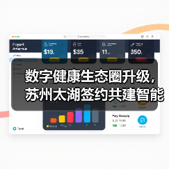 数字健康生态圈升级,苏州太湖签约共建智能健康管理平台(图1) 数字健康生态圈升级,苏州太湖签约共建智能健康管理平台(图1)