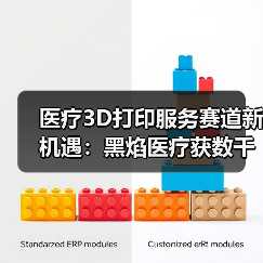 医疗3D打印服务赛道新机遇:黑焰医疗获数千万元融资布局(图1) 医疗3D打印服务赛道新机遇:黑焰医疗获数千万元融资布局(图1)