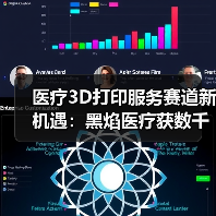 医疗3D打印服务赛道新机遇:黑焰医疗获数千万元融资布局(图4) 医疗3D打印服务赛道新机遇:黑焰医疗获数千万元融资布局(图4)