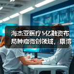 海杰亚医疗5亿融资布局肿瘤微创领域,康博刀技术有何突破?(图4) 海杰亚医疗5亿融资布局肿瘤微创领域,康博刀技术有何突破?(图4)