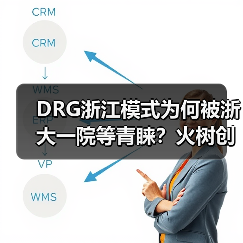 DRG浙江模式为何被浙大一院等青睐?火树创新方案如何助力?(图3) DRG浙江模式为何被浙大一院等青睐?火树创新方案如何助力?(图3)