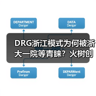 DRG浙江模式为何被浙大一院等青睐?火树创新方案如何助力?(图4) DRG浙江模式为何被浙大一院等青睐?火树创新方案如何助力?(图4)