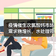 疫情催生次氯酸钙市场需求稳增长,水处理领域成最大驱动力(图1) 疫情催生次氯酸钙市场需求稳增长,水处理领域成最大驱动力(图1)