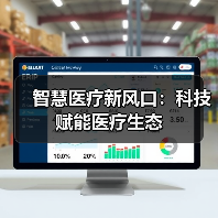 智慧医疗新风口:科技赋能医疗生态(图1) 智慧医疗新风口:科技赋能医疗生态(图1)